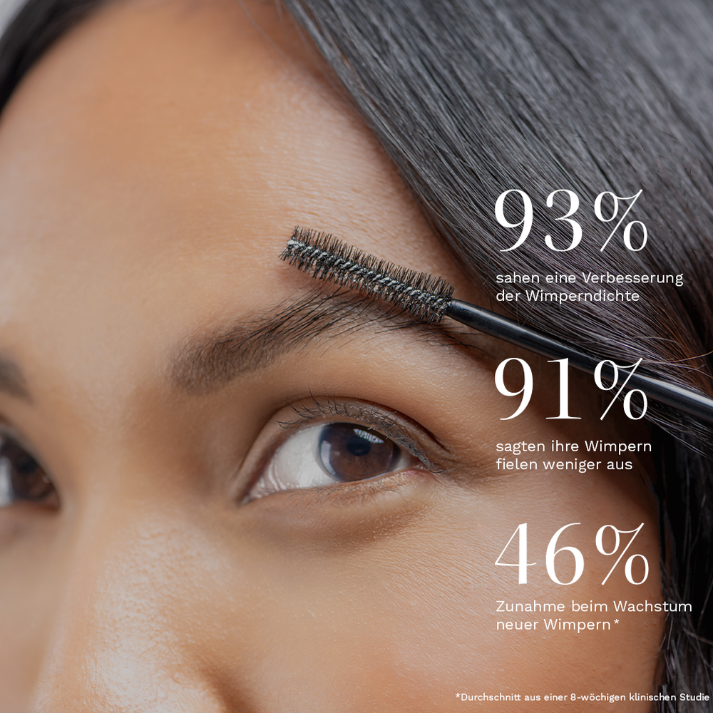 Wimpern & Augenbrauen Wachstums Serum